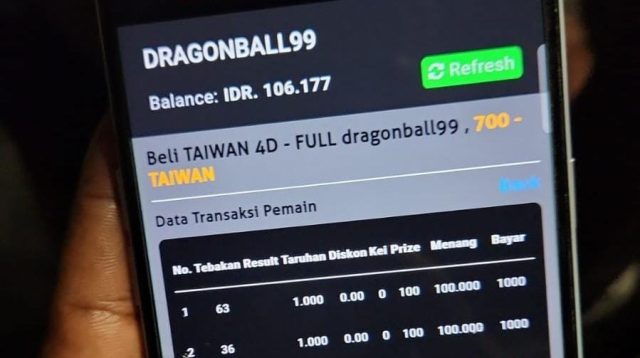 Polres Situbondo Berhasil Ungkap Judi Togel Tersangka Pengecer Diamankan.